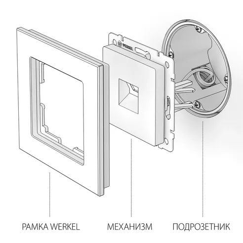 Detail product image